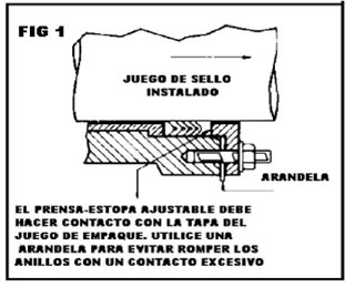 EMPAQUE CHEVRON HIDRAULICO